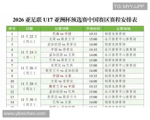 U17国少亚预赛即将开启9天内进行5场比赛争夺小组头名11月22日首战巴林 U17国少亚预赛即将开启9天内进行5场比赛争夺小组头名11月22日首战巴林
