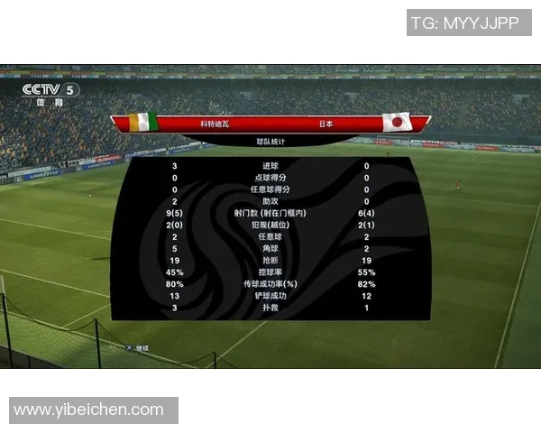 科特迪瓦大胜塞舌尔冲击世界杯名额领先第二名1分净胜球优势明显