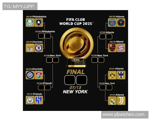 泰晤士报报道FIFA拟提高世俱杯同国球队参赛上限至三支