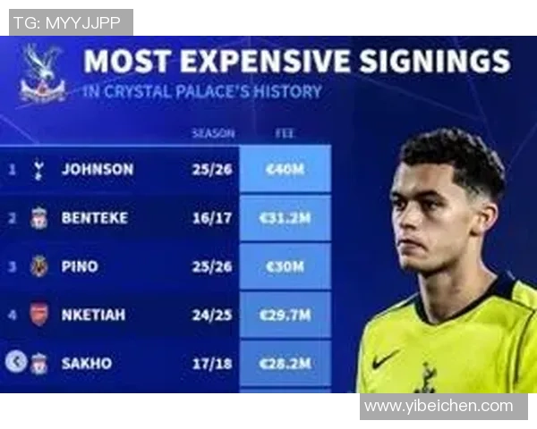 水晶宫已安排布伦南约翰逊体检期待球员确认加盟事宜