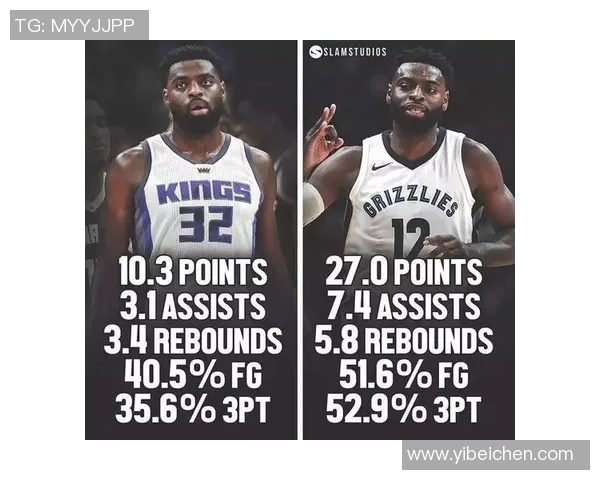 马克西半场表现惊艳16分5板7助展现领袖风范 马克西半场表现惊艳16分5板7助展现领袖风范